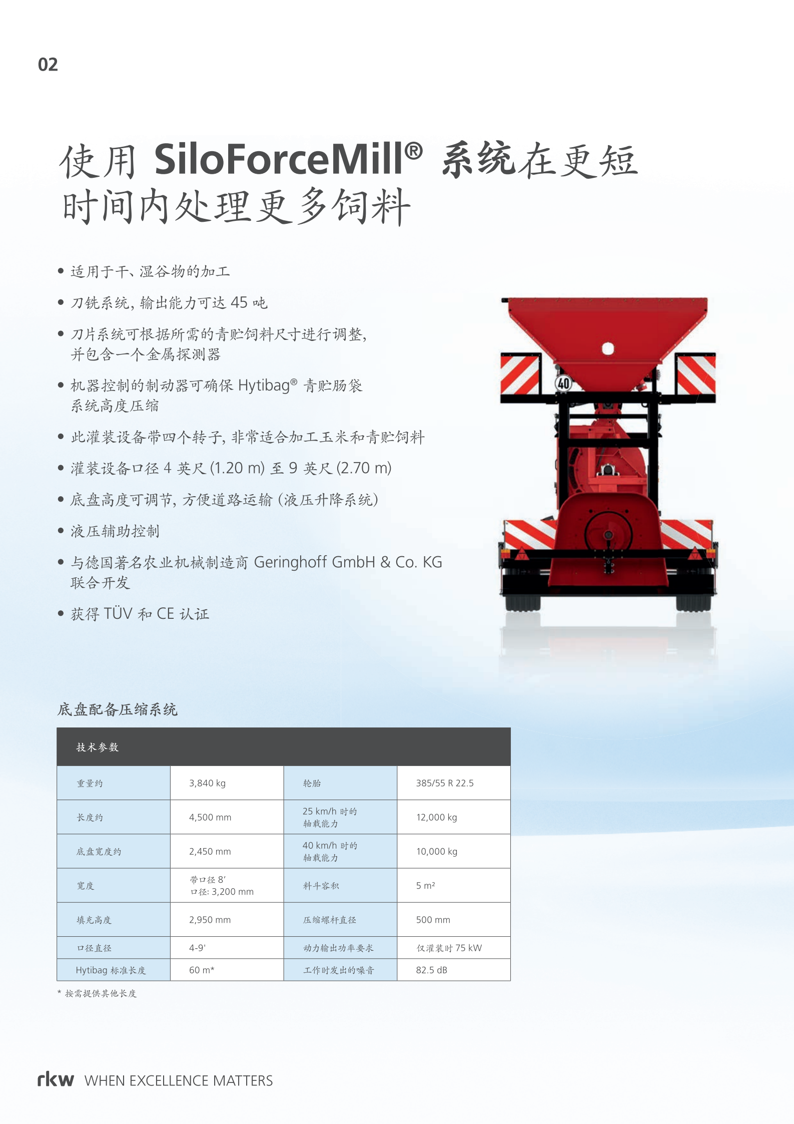 青贮袋系统RKW_SiloForce-Mill_Faltblatt_CN_190626_01.png